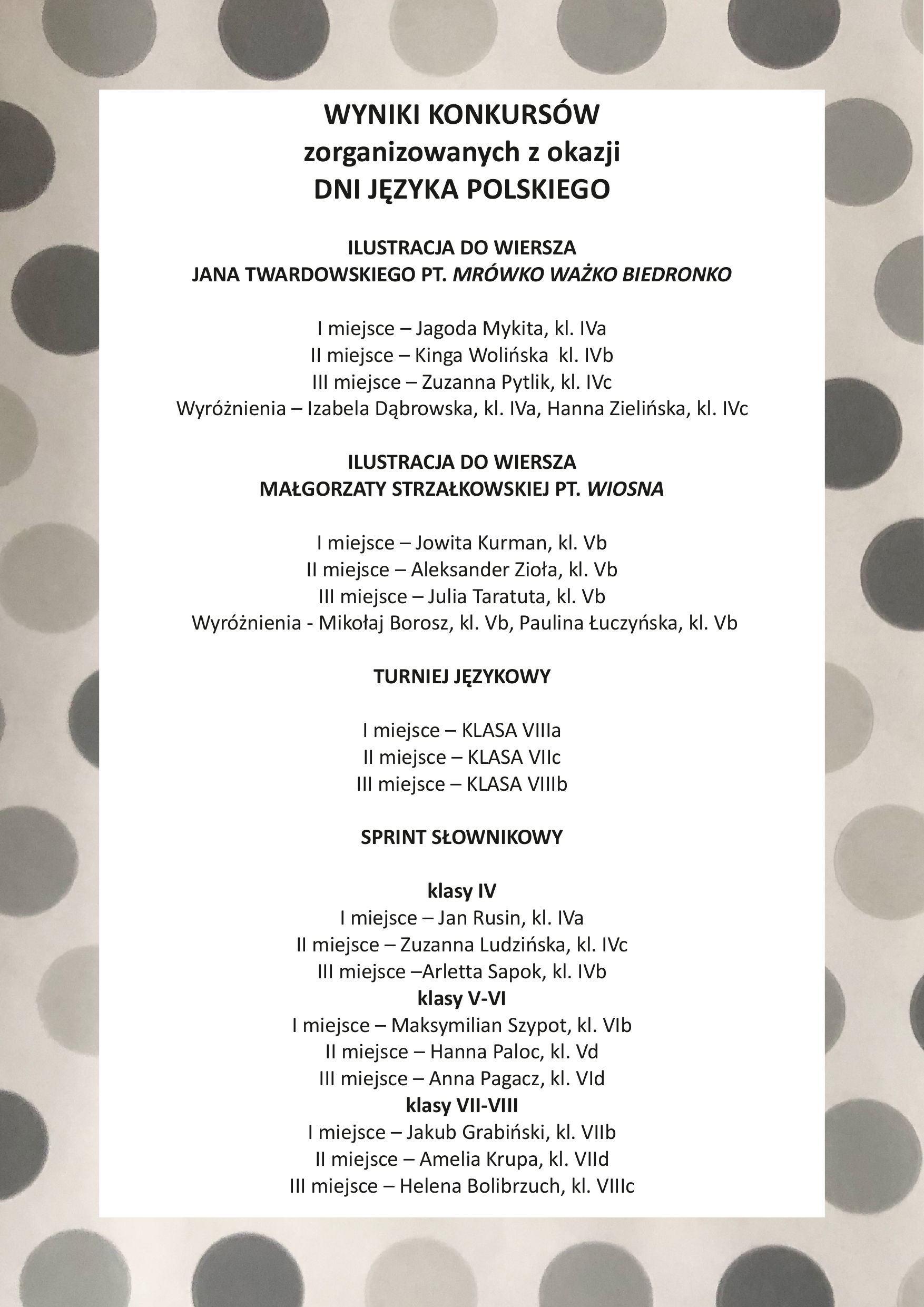 Dni Języka Polskiego - wyniki