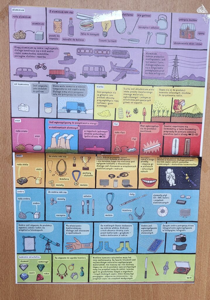 escape room1