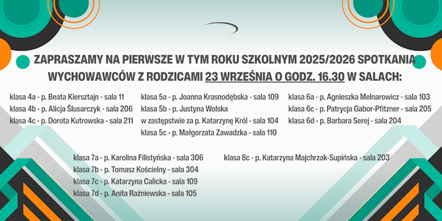 zebrania rodziców wrzesień 2025