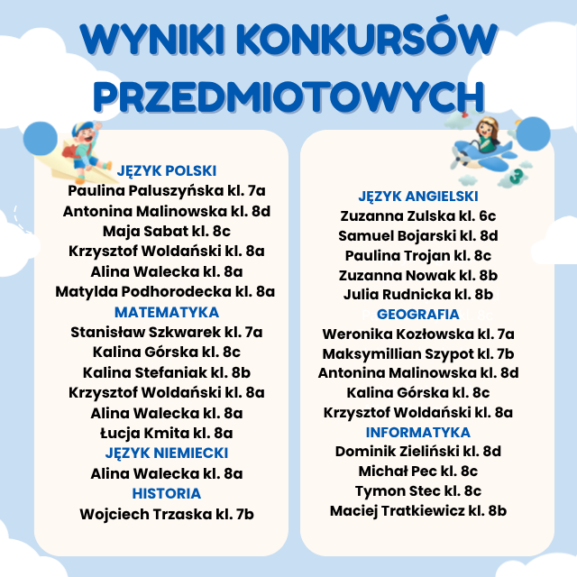 Konkursy przedmiotowe