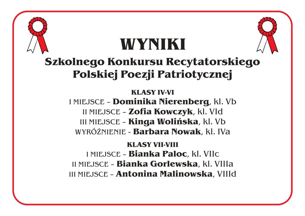 plakat WYNIKI 2025