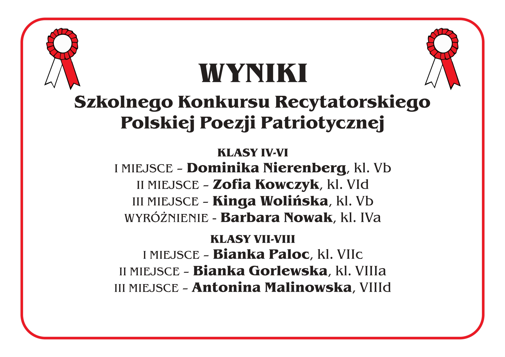 plakat WYNIKI 2025