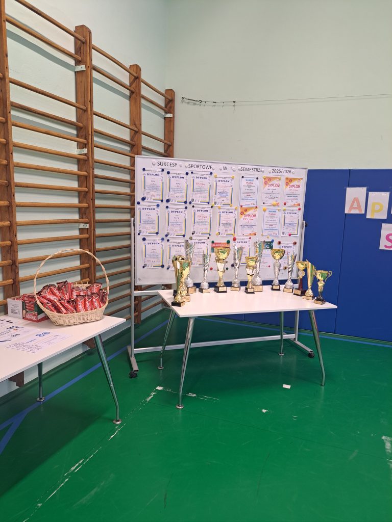 podsumowanie1polrocze_2025_2026 3